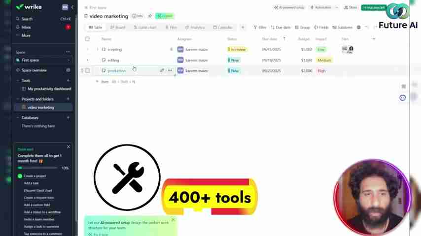 Wrike:AI赋能的项目管理平台,提升电商效率与团队协作