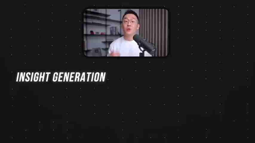 AI演示工具进阶：Gemini、ChatGPT与Gamma打造商业演示