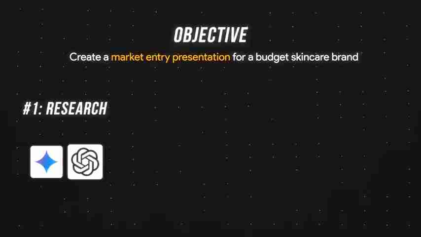 AI演示工具进阶：Gemini、ChatGPT与Gamma打造商业演示