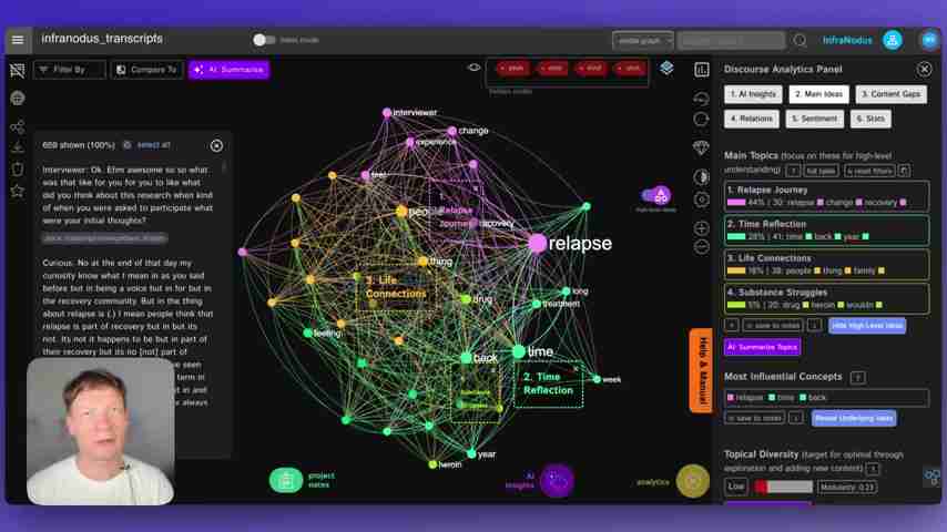 最佳文本分析工具评测:从ChatGPT到TextRazor