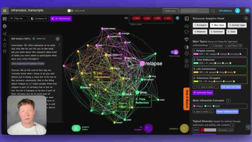 最佳文本分析工具评测:从ChatGPT到TextRazor