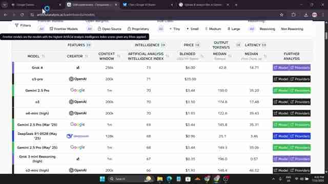 Google Gemini AI：百万级上下文窗口助力图书总结