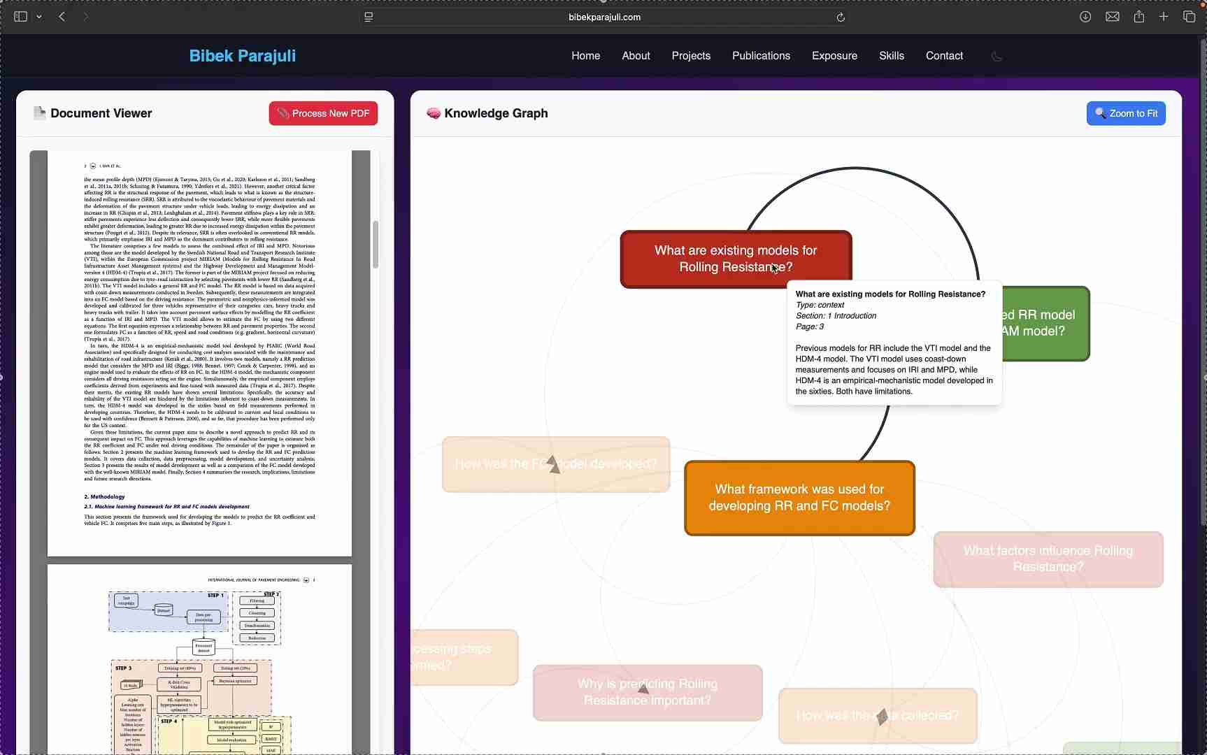 AI知识图谱：从PDF文档高效提取关键洞见