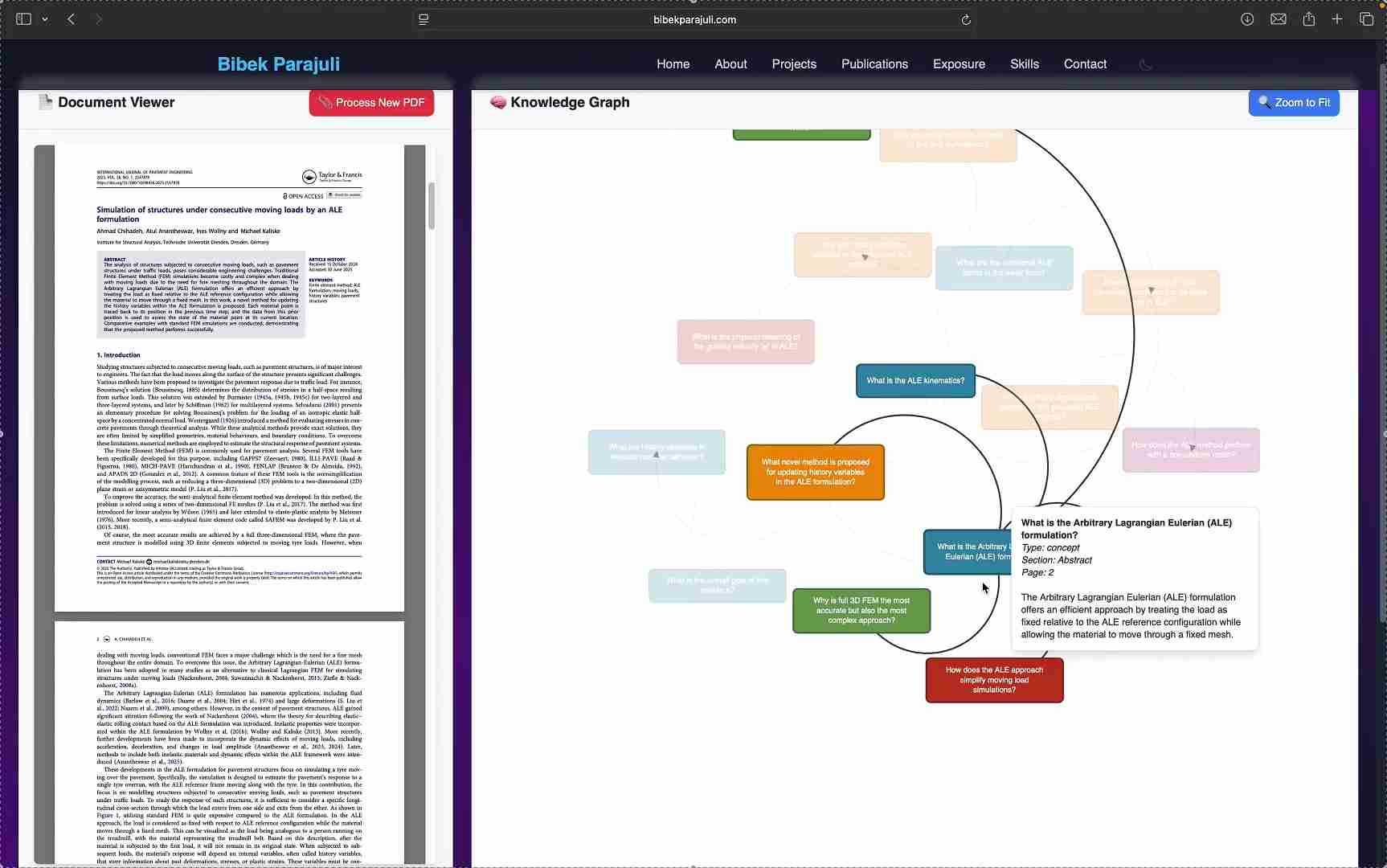 AI知识图谱：从PDF文档高效提取关键洞见