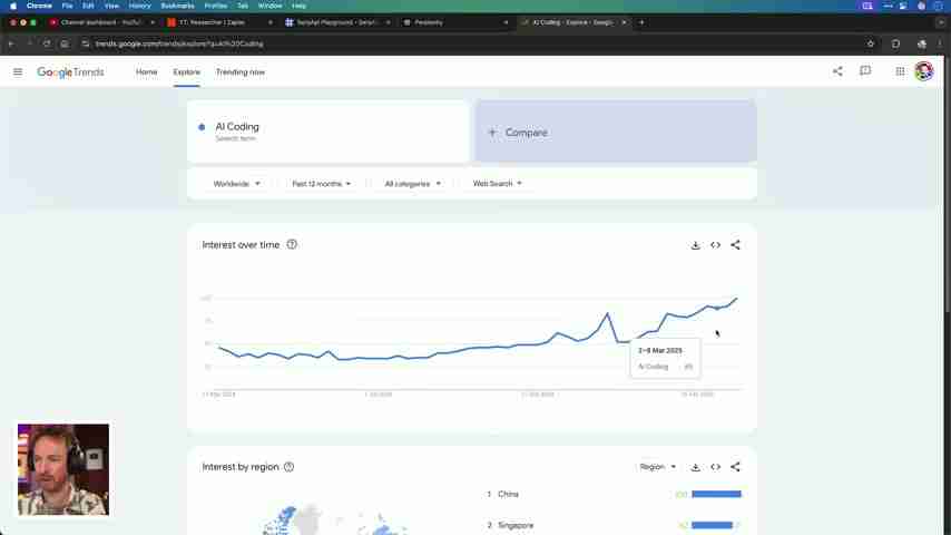 AI 自动化 YouTube Shorts 频道：10 分钟搭建教程
