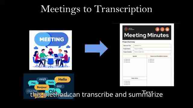 AI会议纪要终极指南:Whisper与LLaMA模型应用