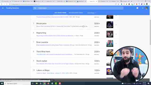 域名抢注与域名投资:新手指南,教你在线赚钱