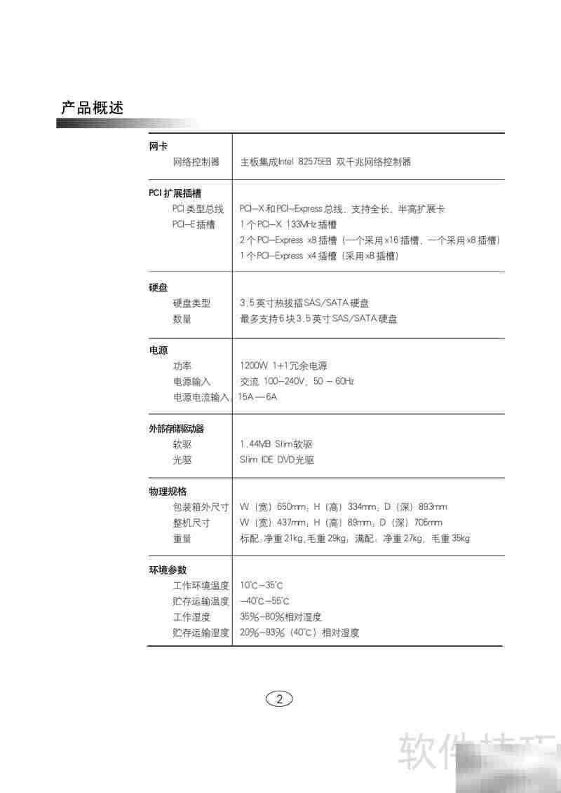 NF580D2服务器用户手册
