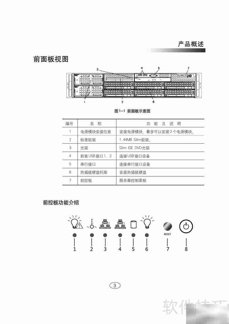 NF580D2服务器用户手册