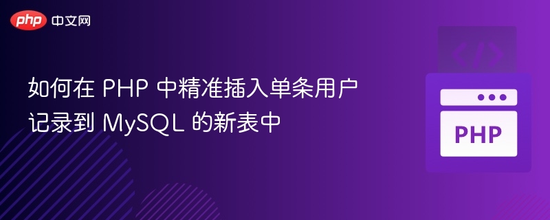如何在 PHP 中精准插入单条用户记录到 MySQL 的新表中
