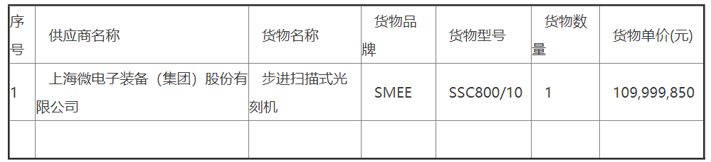 上海微电子中标 1.1 亿元光刻机项目