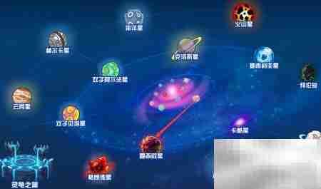 赛尔号瑞特捕捉地点指南