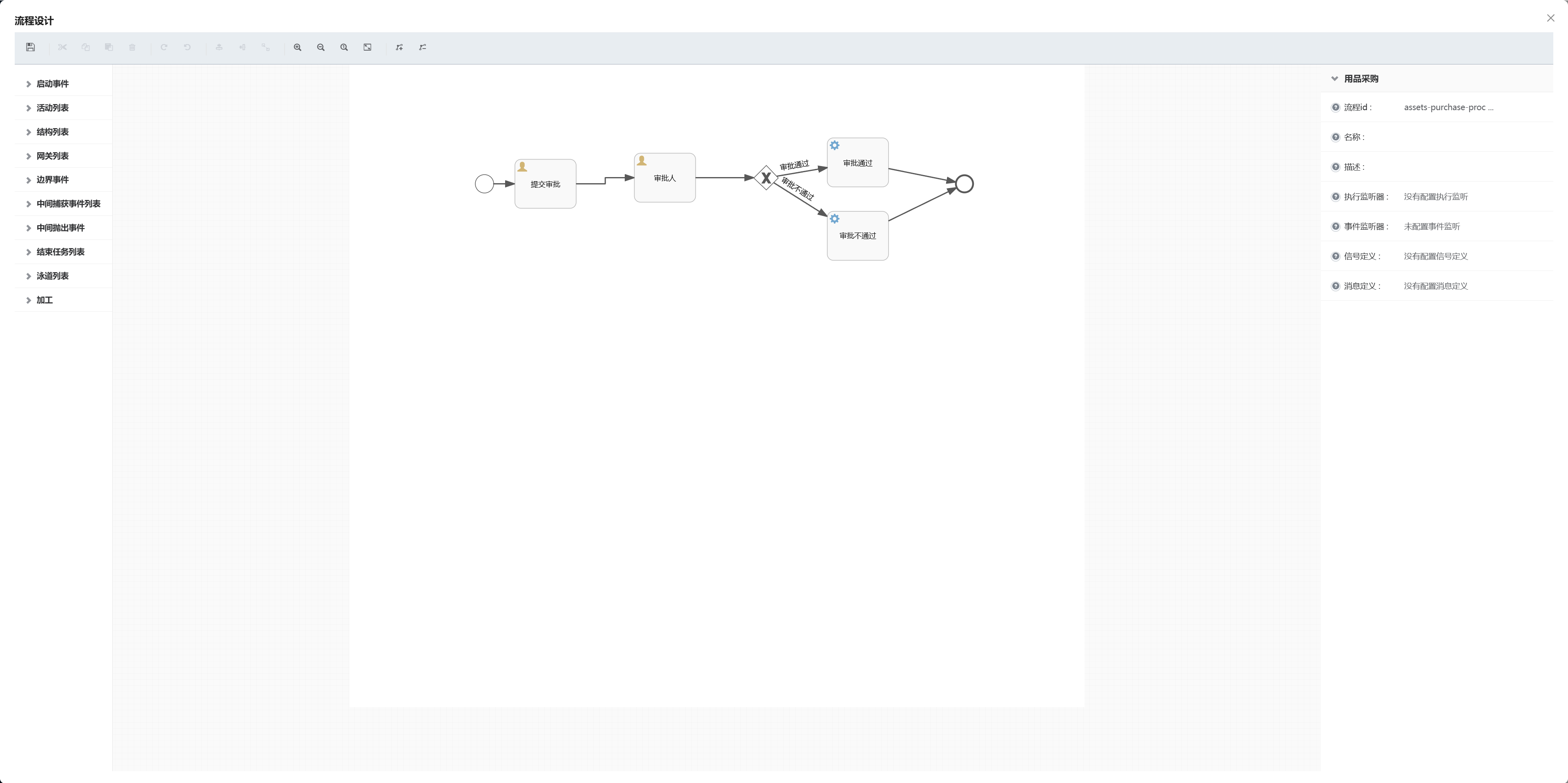 Skyeye 云零代码智能制造系统 - MES 模块 - Saas v3.18.4 发布
