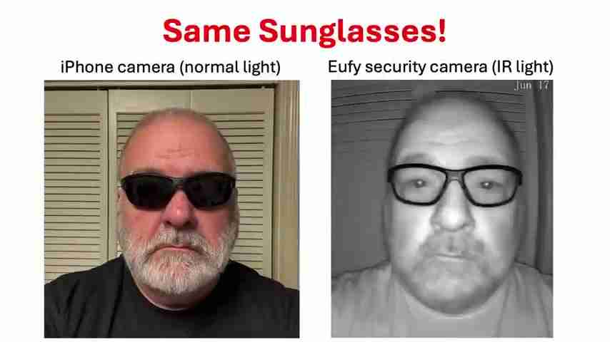 击败面部识别：保护隐私的终极指南（2025年更新）