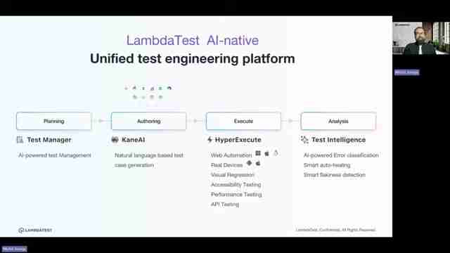 LambdaTest 升级测试游戏：AI原生QA和自动化测试