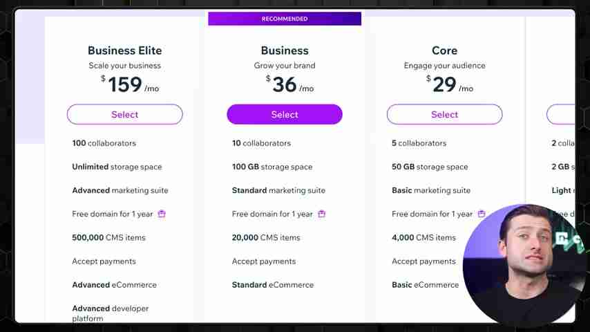 AI网站生成器终极指南：Wix, Hostinger, Shopify全面测评