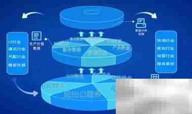 data的复数形式解析