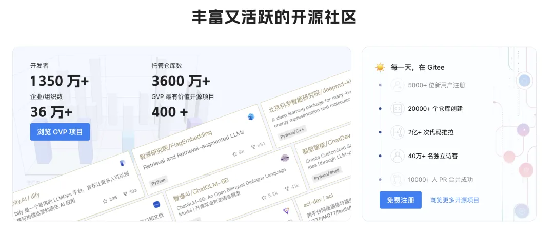 「开源技术」正式纳入国家职教体系，Gitee 已为开源教育落地做好准备