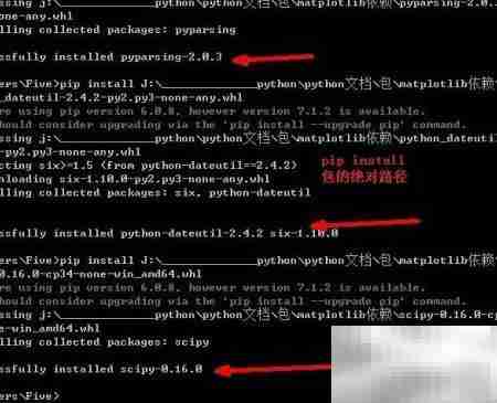Python用Matplotlib绘图