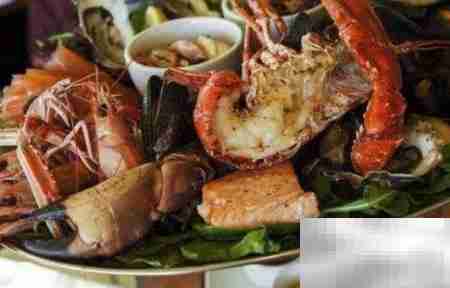 痛风高发人群有哪些？