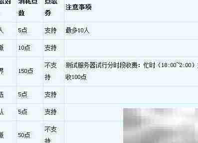 梦幻西游点歌台使用指南
