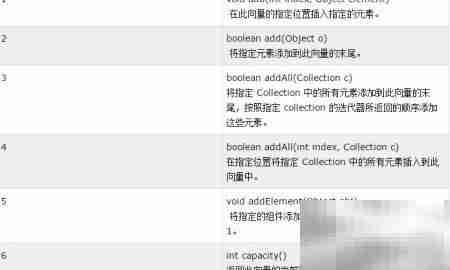 数据结构入门:核心概念解析