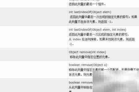 数据结构入门:核心概念解析