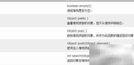 数据结构入门:核心概念解析