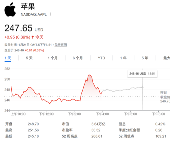 Siri 升级计划:代号“Campos”的 AI 聊天机器人