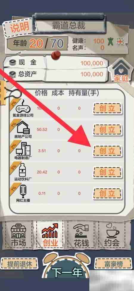一亿小目标电器厂创立地