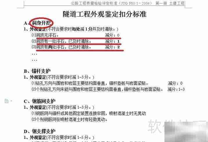 分项工程外观质量评定