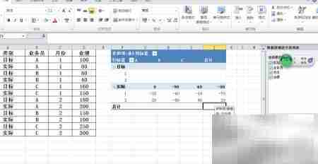 Excel透视表分析目标达成