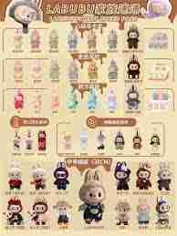 拉布布教程是什么