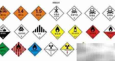 合理运输组织策略