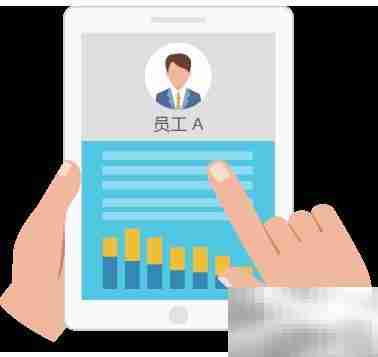 8Manage ERP功能详解