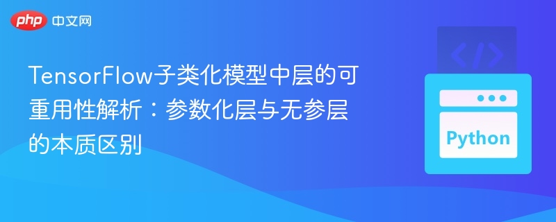 TensorFlow子类化模型中层的可重用性解析：参数化层与无参层的本质区别
