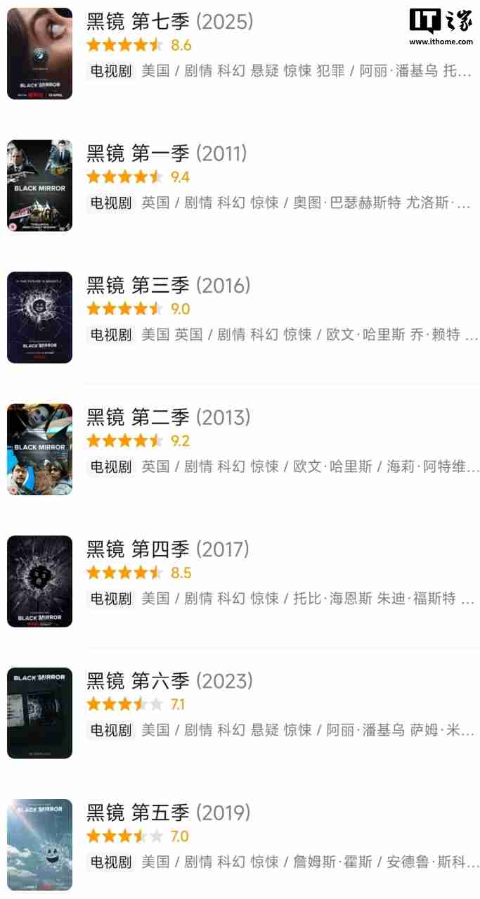 制作人确认 Netflix 科幻惊悚剧《黑镜》第八季回归