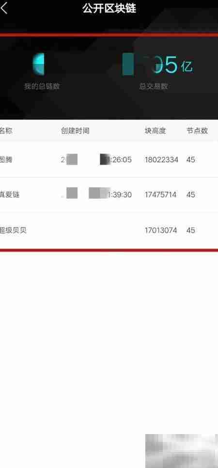 百度超级链使用指南