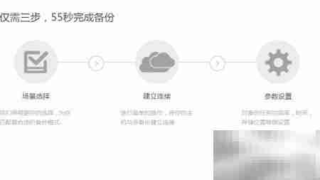 网站数据库备份工具推荐