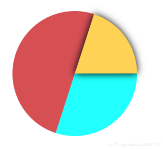两数间的百分比怎么算_两数间百分比的计算公式和应用。
