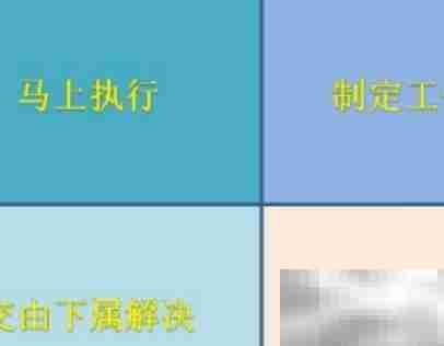 abc时间管理法实施步骤