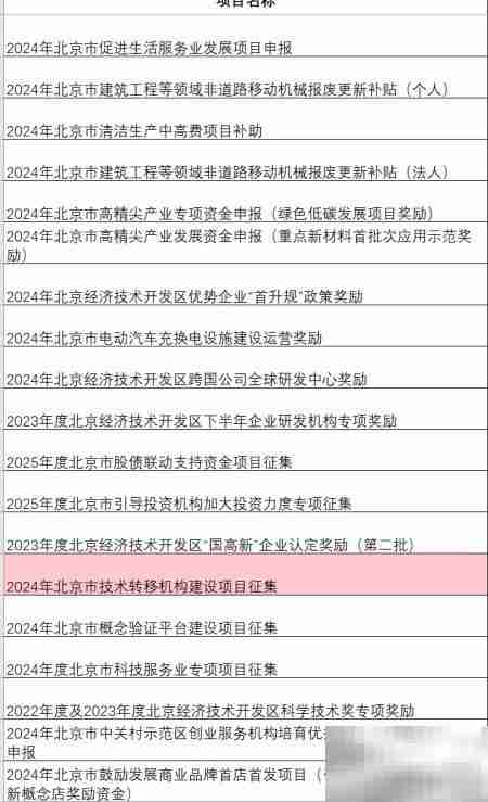 EXCEL查重：标记重复值