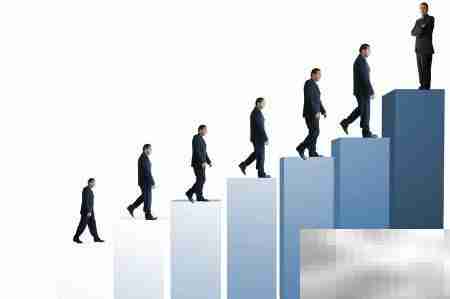 职工基础培训方案