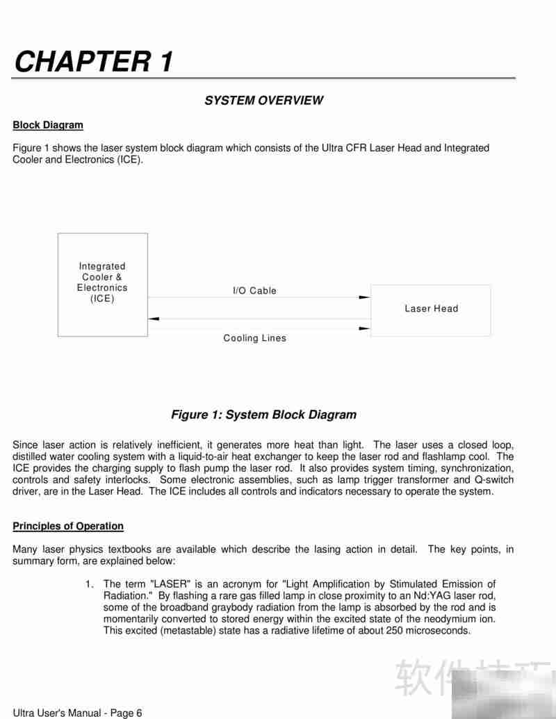 ULTRA激光器电源使用指南