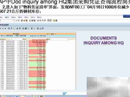 SAP集团采购凭证查询