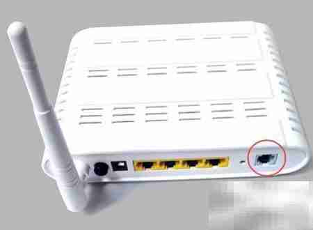 ADSL Modem连接步骤详解