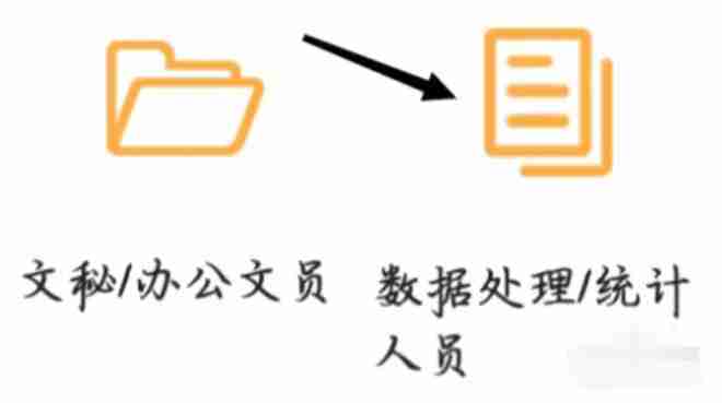 我要自学网怎么查看数据处理？-我要自学网查看数据处理的方法