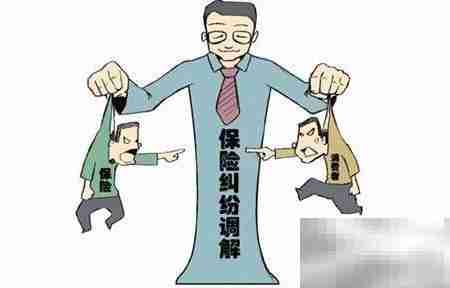 保险合同争议解决方式