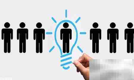 保险人解除合同的条件与流程