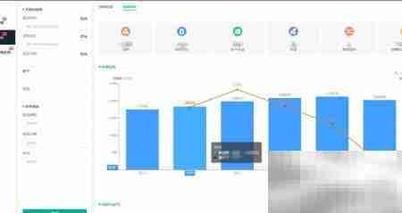 药品销售数据速查